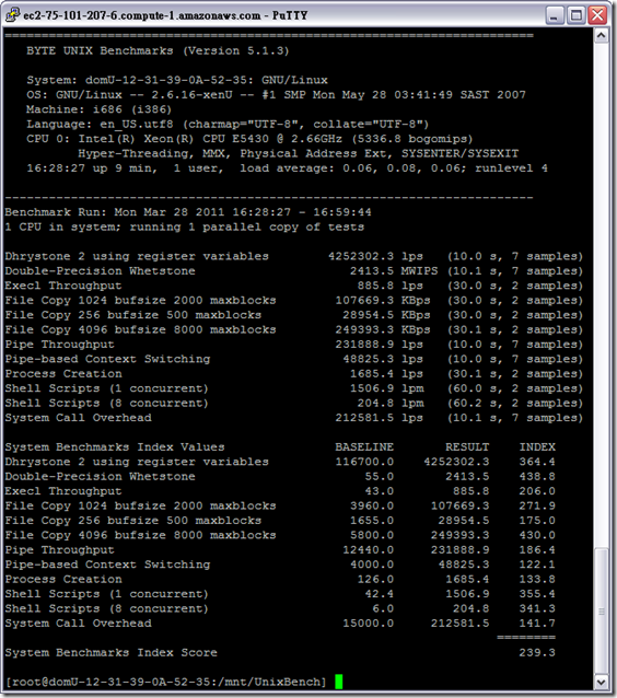 unixbench_small_result