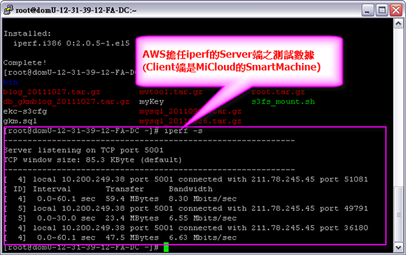 aws_iperf_server_with_micloud
