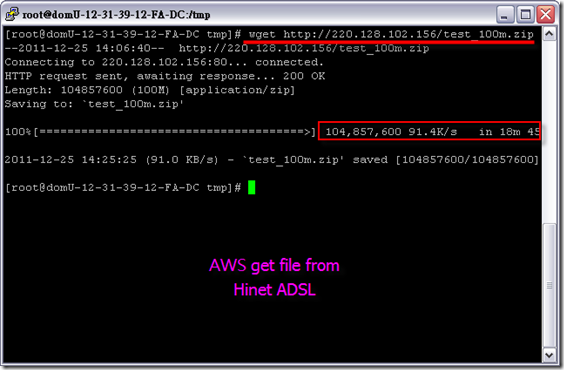 aws_wget_from_adsl