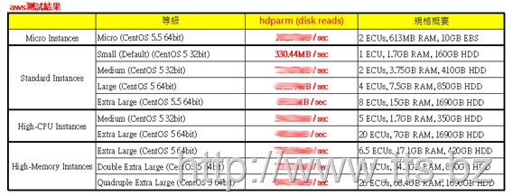 優福網資訊有限公司