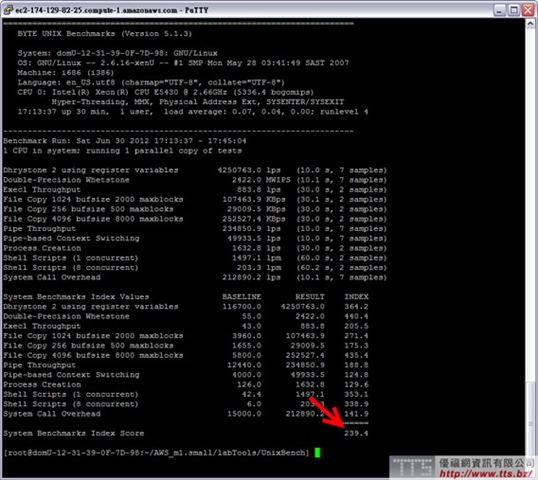 優福網資訊有限公司
