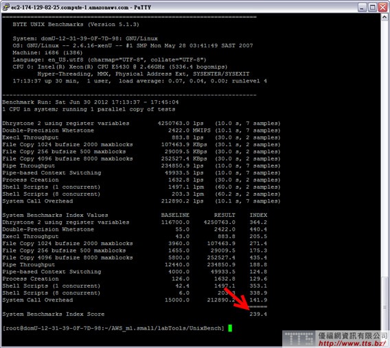 優福網資訊有限公司