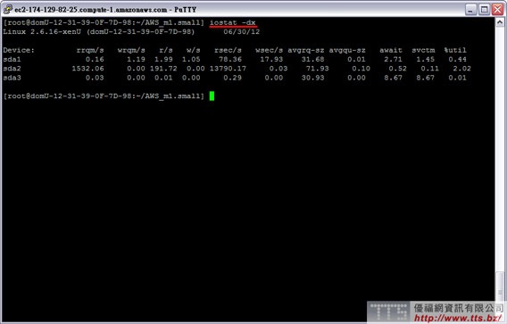 優福網資訊有限公司