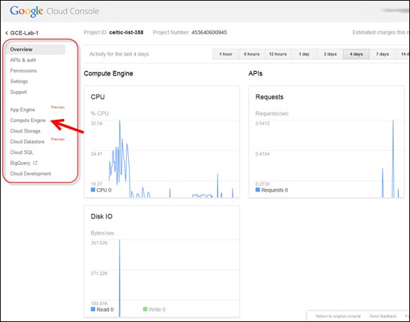 2_GCE-Overview